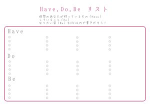 Have,Do,Beリスト