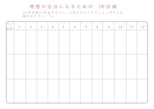 1年計画