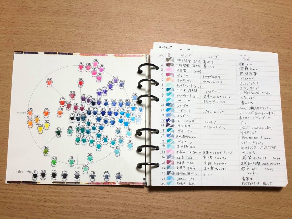 万年筆インク あすかさん