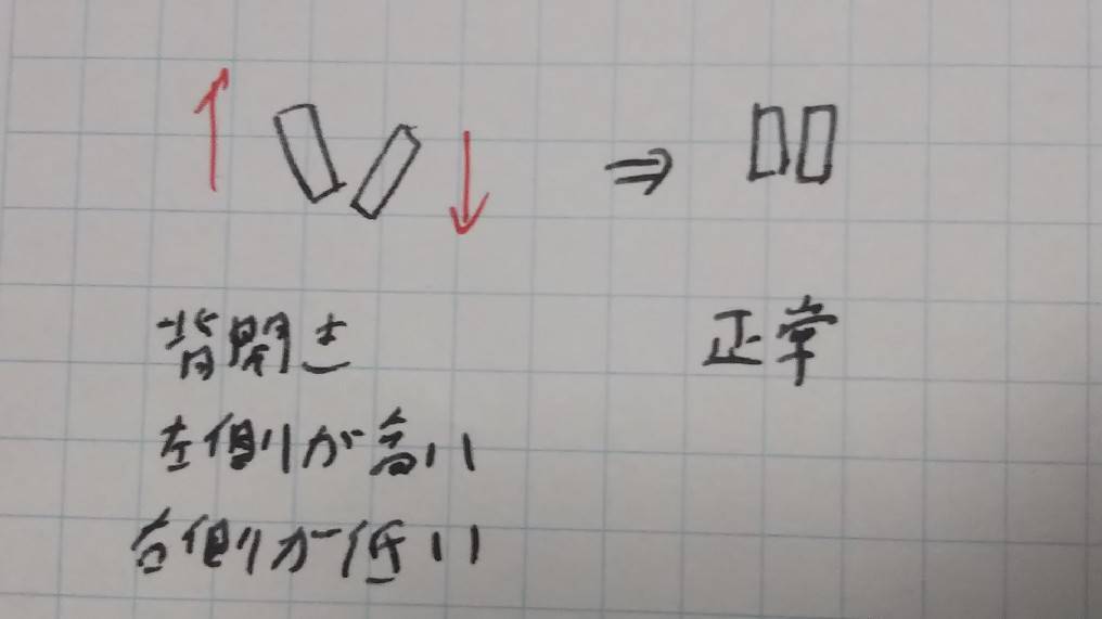 モンテグラッパ フェリチタ エクストラ 比