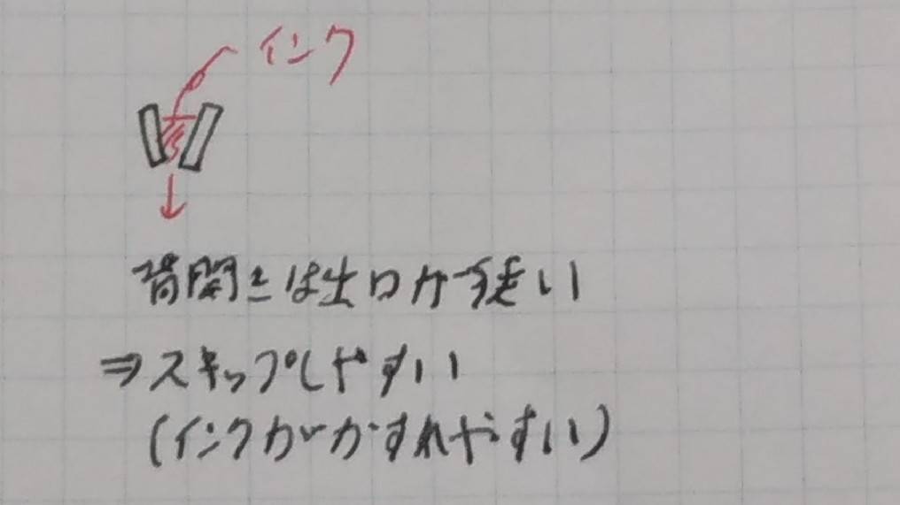 モンテグラッパ フェリチタ エクストラ 比