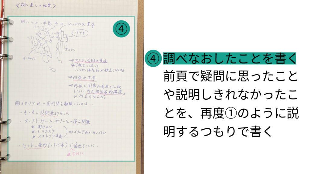 学習に最適な万年筆 ファインマンテクニック