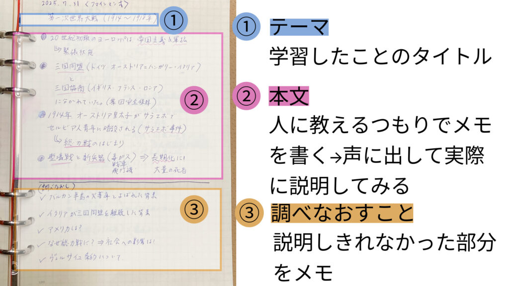 学習に最適な万年筆 ファインマンテクニック