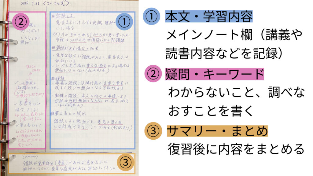 学習に最適な万年筆 コーネル法