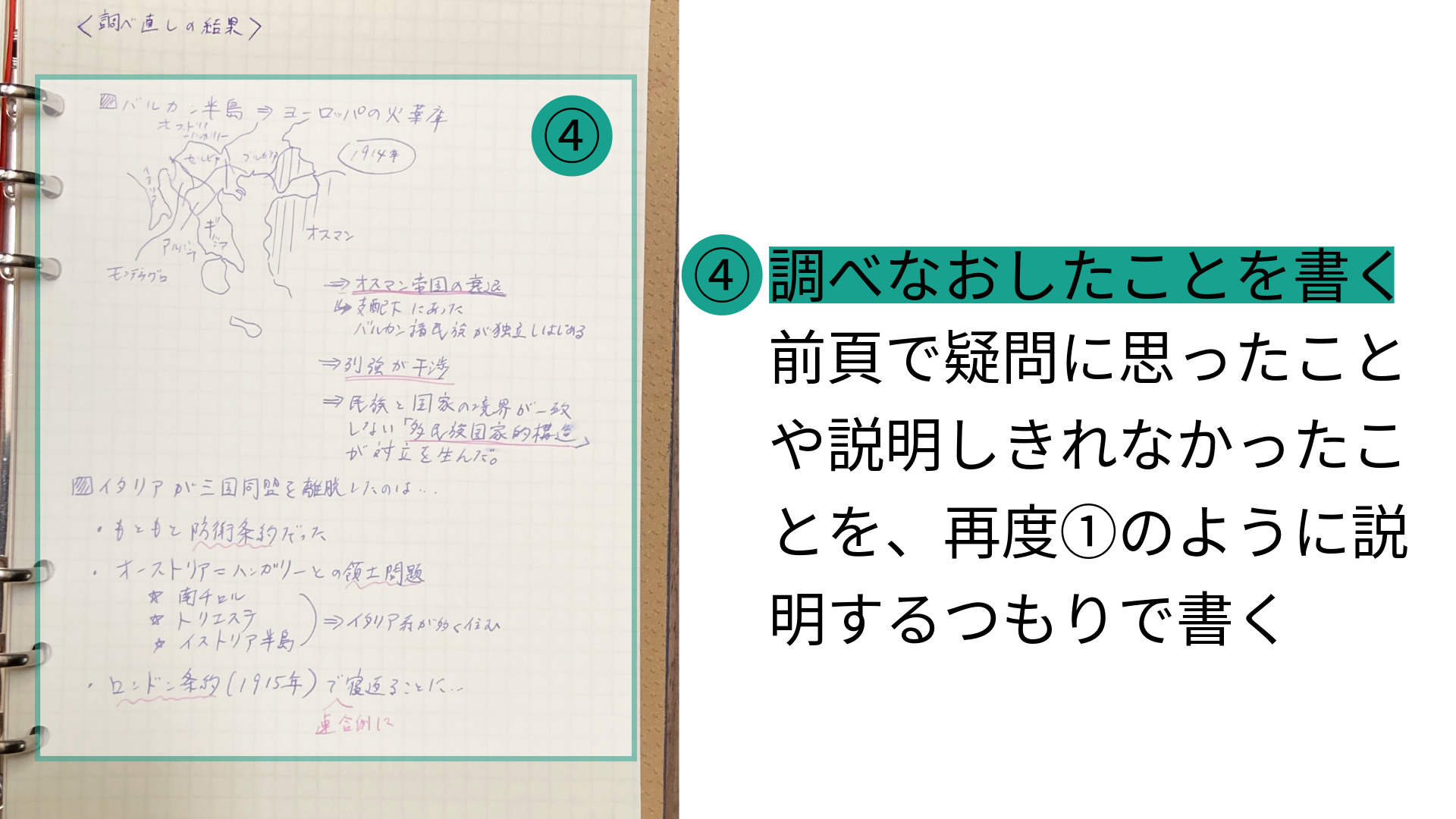 学習に最適な万年筆　ファインマンテクニック