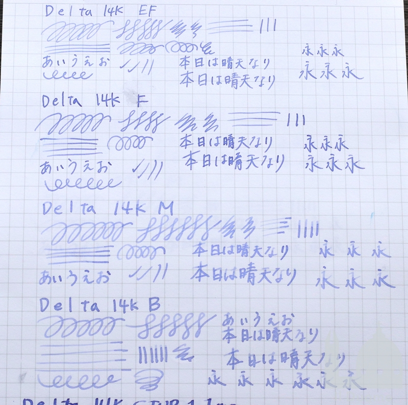 デルタ字幅サンプル　バリエーション