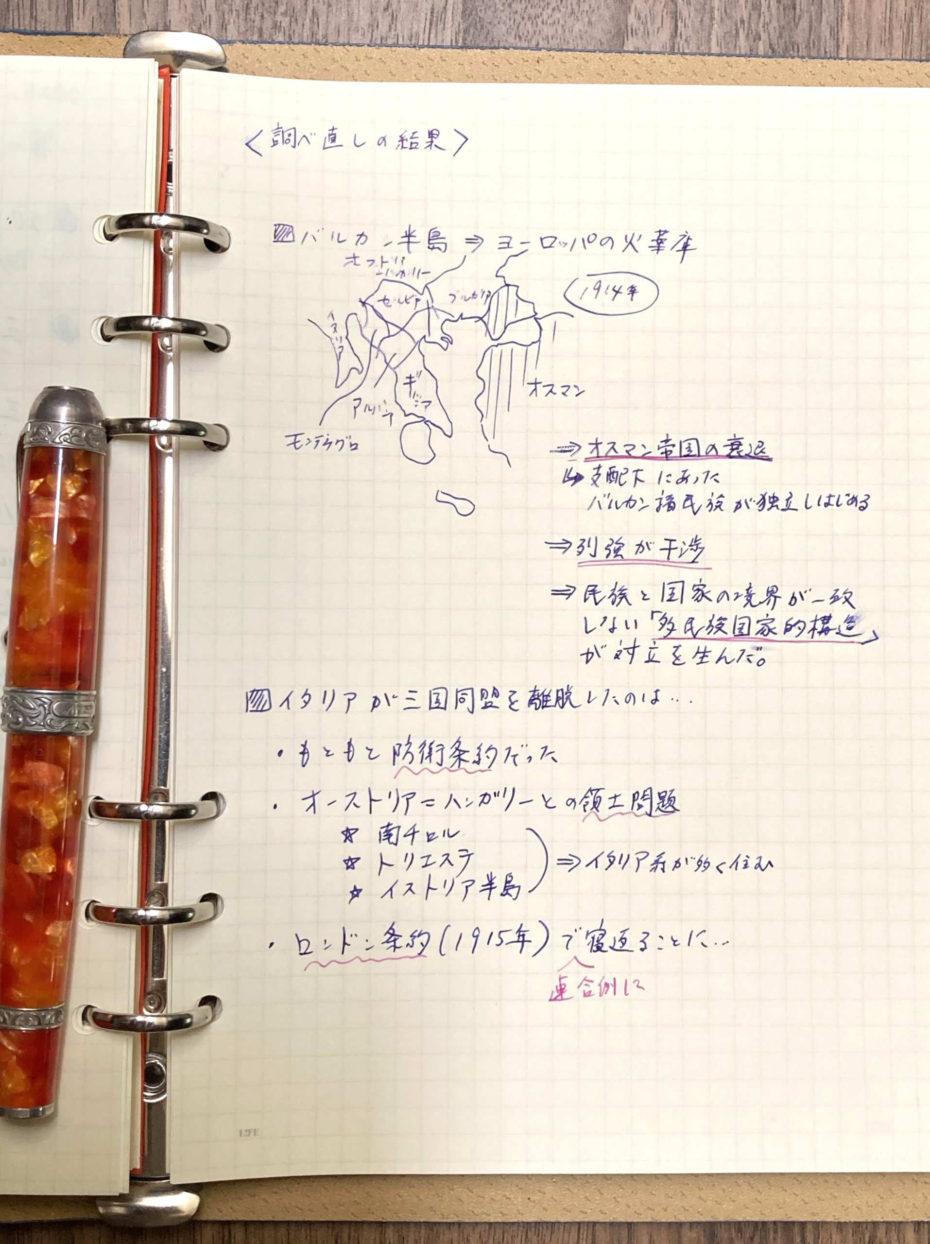 学習に最適な万年筆　ファインマンテクニック