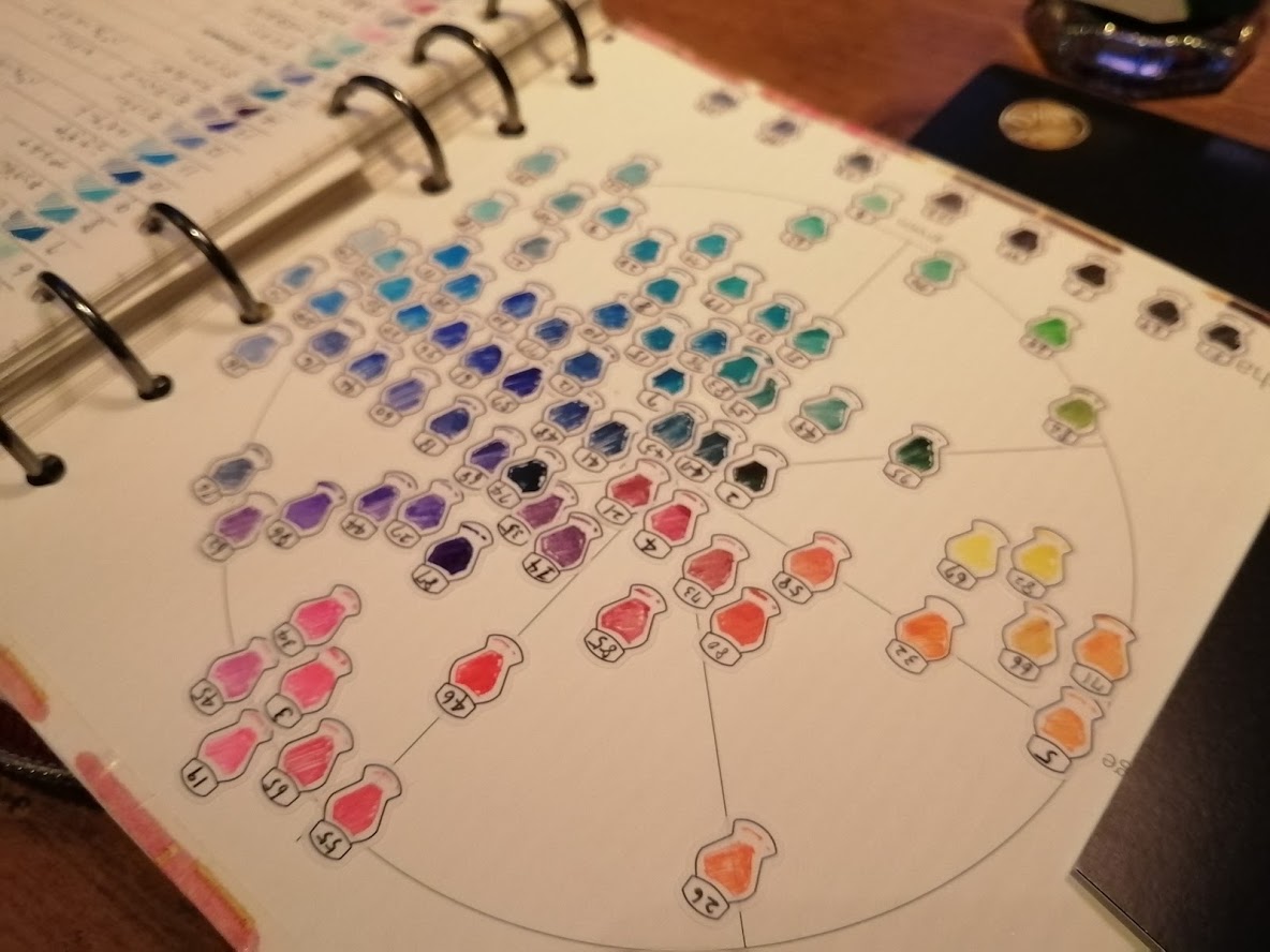 万年筆　オフ会　Il Duomo